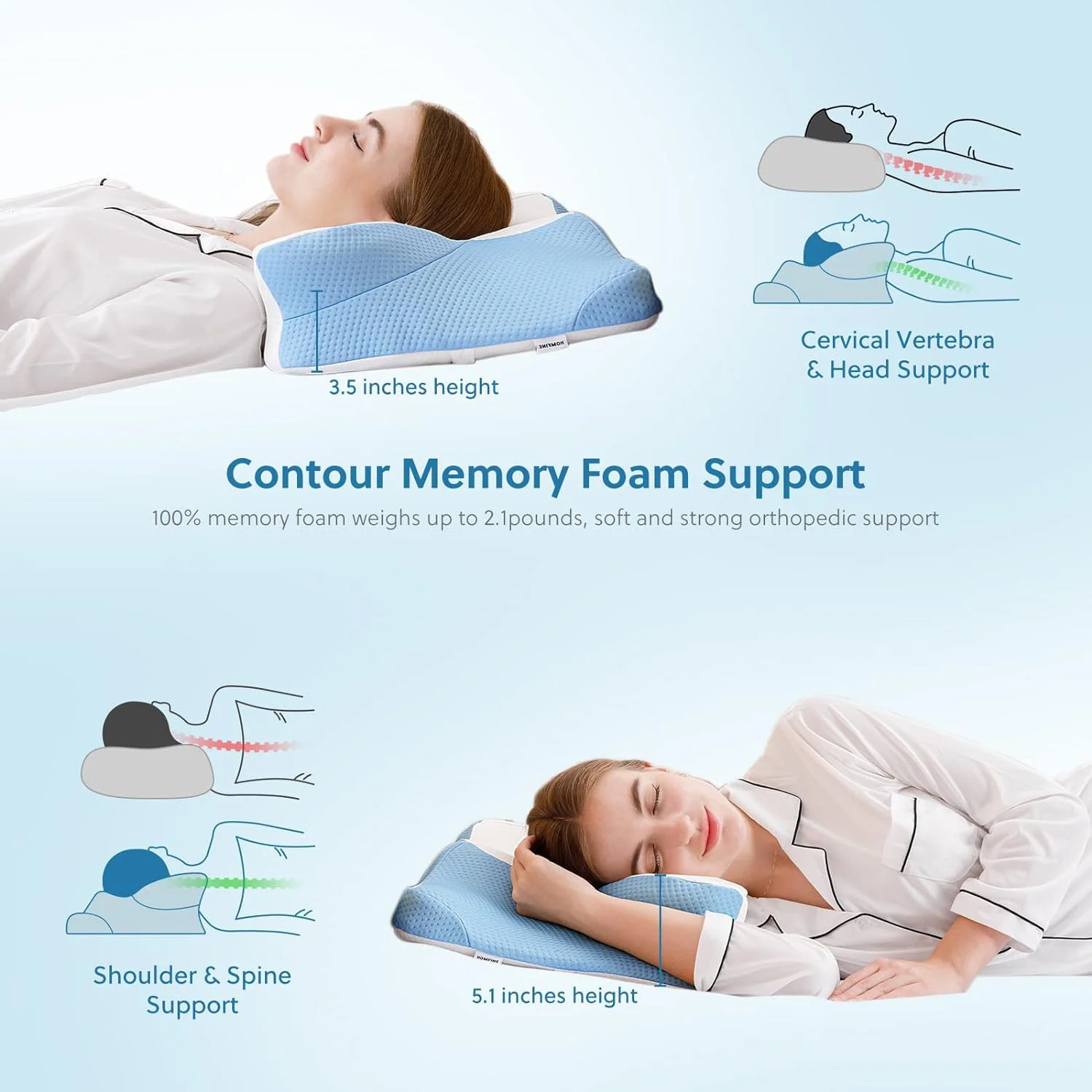 Why To Choose Derila Ergo Pillow